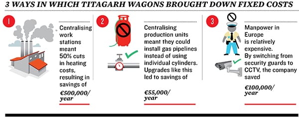 mg_67885_titagarh_steel_new_280x210.jpg mg_67885_titagarh_steel_new_280x210.jpg