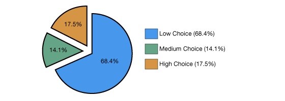 mg_67925_figure_two_280x210.jpg mg_67925_figure_two_280x210.jpg