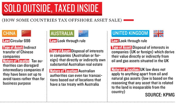 mg_63698_vodafone_tax_280x210.jpg mg_63698_vodafone_tax_280x210.jpg