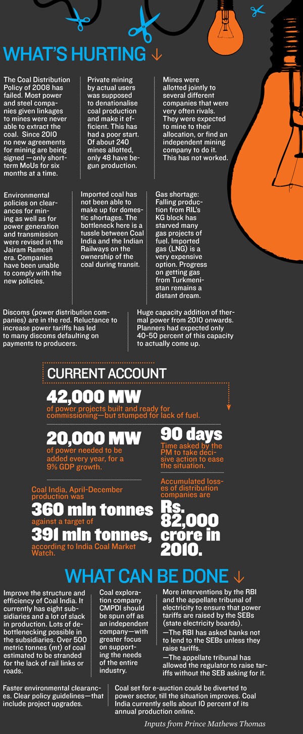mg_63724_power_crisis_280x210.jpg mg_63724_power_crisis_280x210.jpg