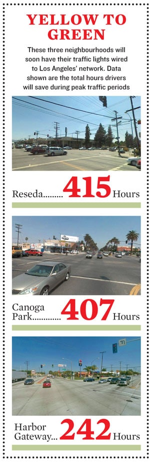 mg_63838_traffic_280x210.jpg mg_63838_traffic_280x210.jpg