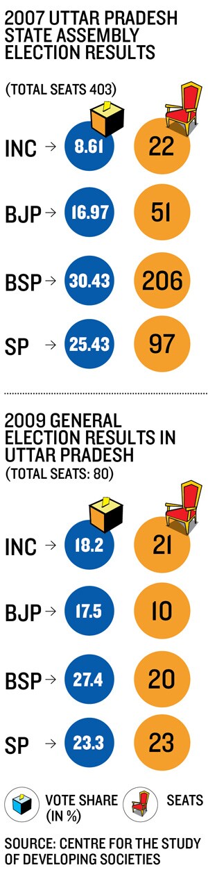 mg_63592_up_election1_280x210.jpg mg_63592_up_election1_280x210.jpg