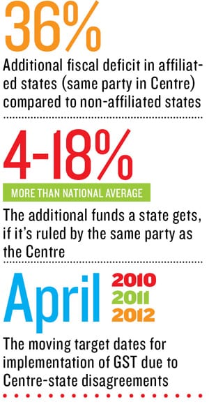 mg_63636_aseema_sinha_280x210.jpg mg_63636_aseema_sinha_280x210.jpg