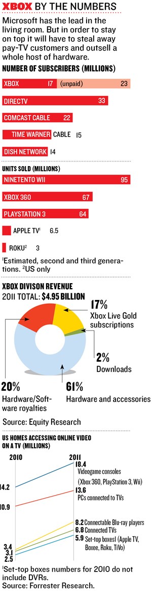 mg_65812_x_box_280x210.jpg mg_65812_x_box_280x210.jpg