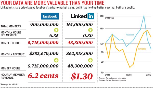 mg_66010_other_social_network_280x210.jpg mg_66010_other_social_network_280x210.jpg