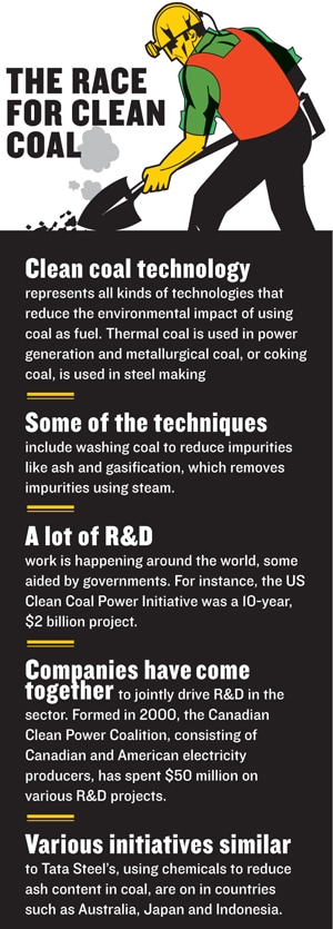 mg_66034_coal_field_280x210.jpg mg_66034_coal_field_280x210.jpg
