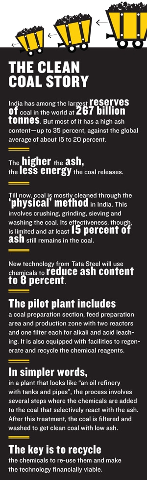 mg_66036_clean_coal_280x210.jpg mg_66036_clean_coal_280x210.jpg