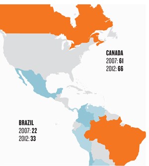 mg_65358_brazil_two_280x210.jpg mg_65358_brazil_two_280x210.jpg