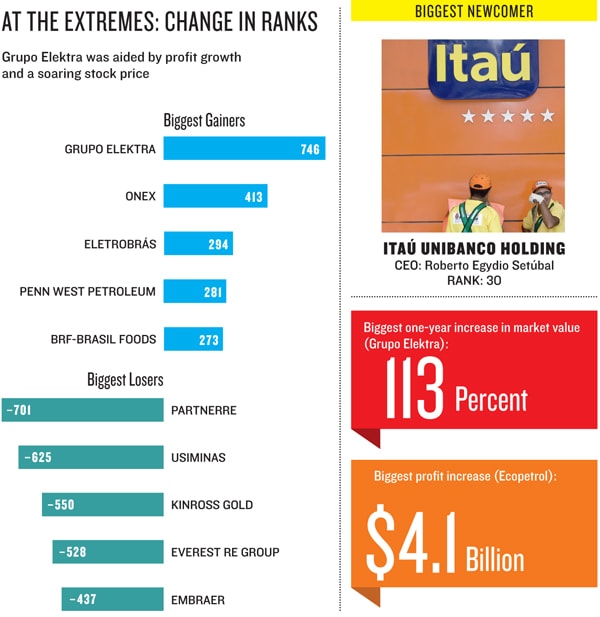 mg_65360_brazil_three_280x210.jpg mg_65360_brazil_three_280x210.jpg