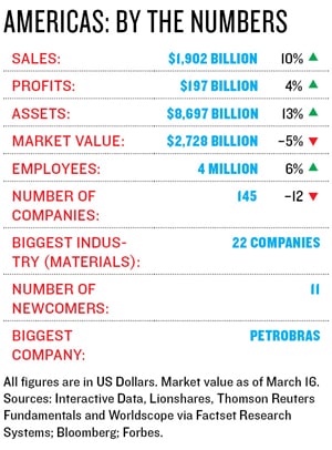 mg_65382_brazil_new_280x210.jpg mg_65382_brazil_new_280x210.jpg