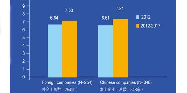 mg_65420_china_figure_one_280x210.jpg mg_65420_china_figure_one_280x210.jpg