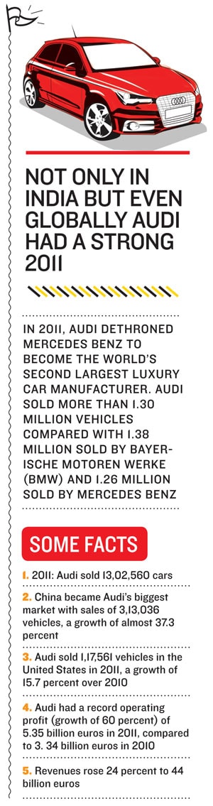 mg_65466_audi_one_280x210.jpg mg_65466_audi_one_280x210.jpg