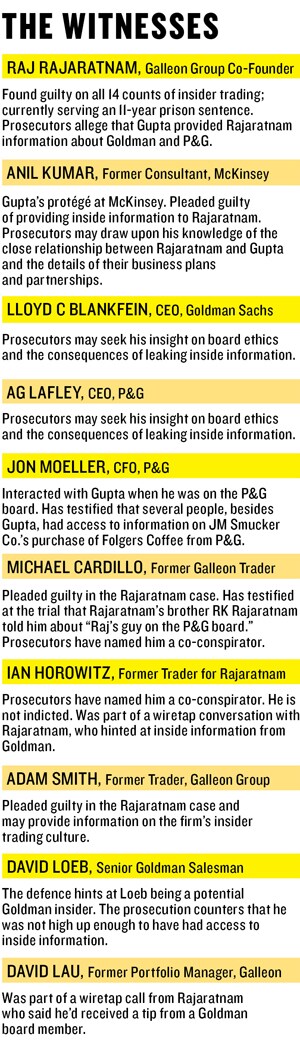 mg_65470_rajat_gupta_280x210.jpg mg_65470_rajat_gupta_280x210.jpg