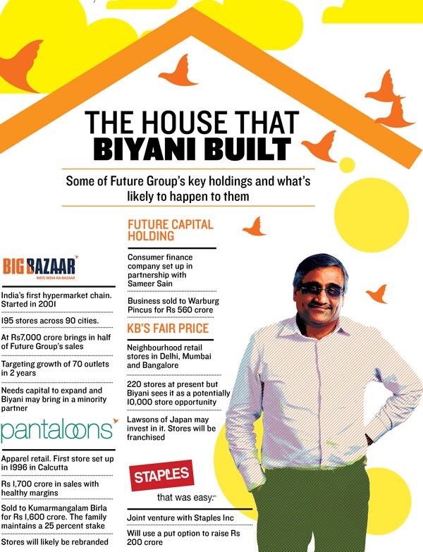 mg_65528_biyani_empire_280x210.jpg mg_65528_biyani_empire_280x210.jpg