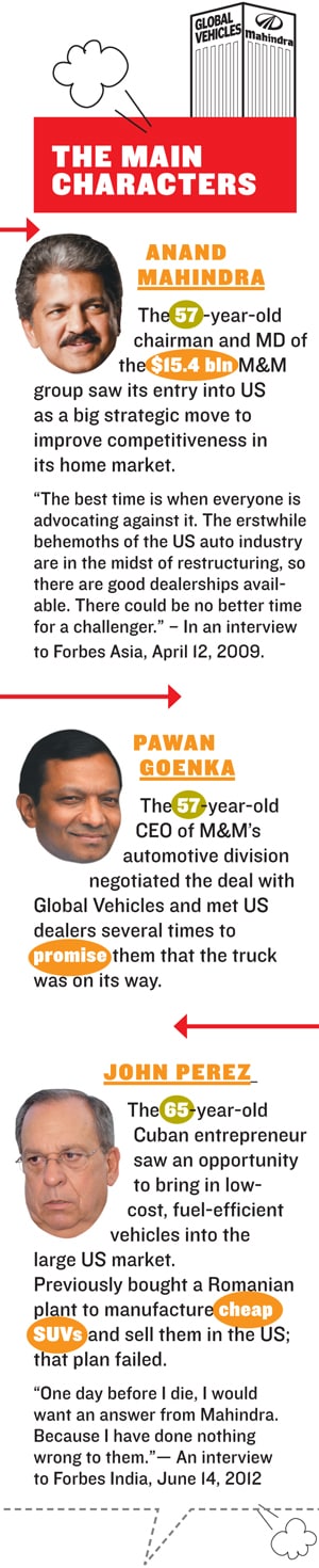 mg_65668_mahindra_mahindra_csuite_280x210.jpg mg_65668_mahindra_mahindra_csuite_280x210.jpg