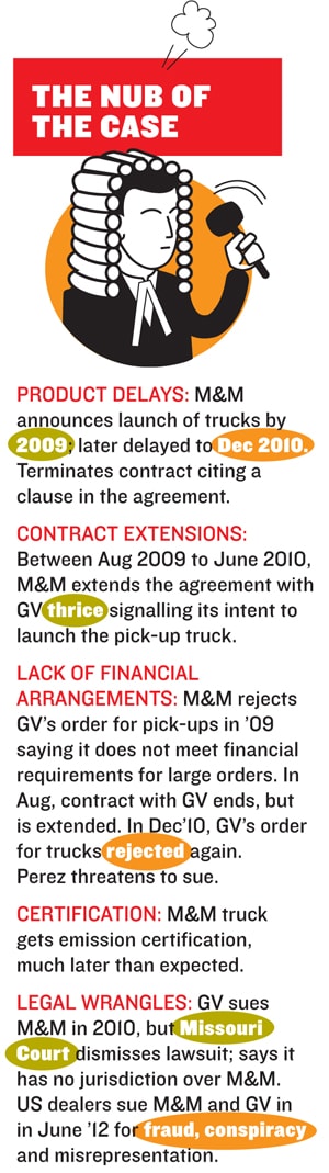 mg_65670_global_vehicle_case_280x210.jpg mg_65670_global_vehicle_case_280x210.jpg