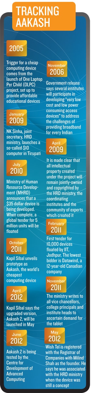 mg_65682_aakash_timeline_280x210.jpg mg_65682_aakash_timeline_280x210.jpg