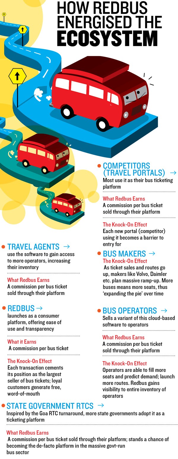 mg_64030_redbus_280x210.jpg mg_64030_redbus_280x210.jpg