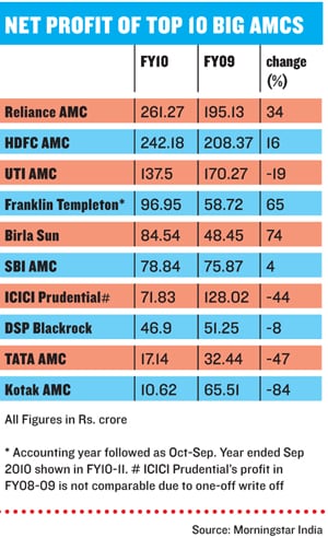mg_64046_fidelity_280x210.jpg mg_64046_fidelity_280x210.jpg