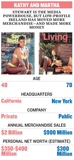 mg_64060_supermodel_280x210.jpg mg_64060_supermodel_280x210.jpg