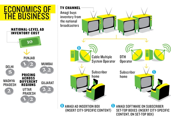 mg_64580_amagi_280x210.jpg mg_64580_amagi_280x210.jpg