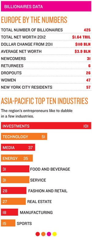 mg_64682_sara_blakely_280x210.jpg mg_64682_sara_blakely_280x210.jpg