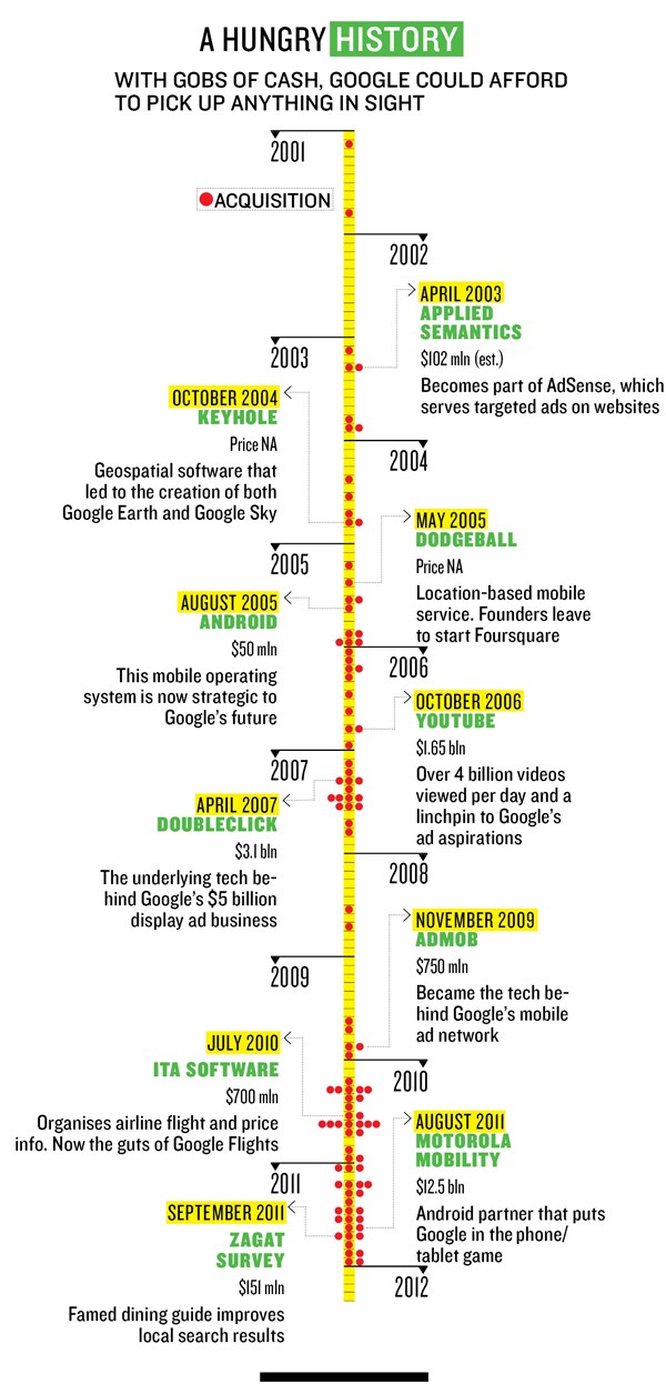 mg_65092_google_280x210.jpg mg_65092_google_280x210.jpg