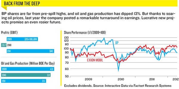 mg_65302_bp_280x210.jpg mg_65302_bp_280x210.jpg