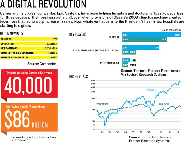 mg_65324_obamacare_two_280x210.jpg mg_65324_obamacare_two_280x210.jpg
