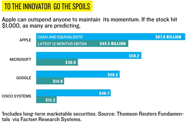 mg_65340_apple_280x210.jpg mg_65340_apple_280x210.jpg