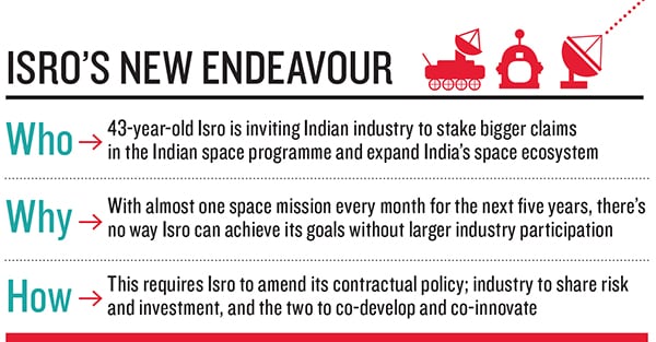 mg_67417_isro_280x210.jpg mg_67417_isro_280x210.jpg