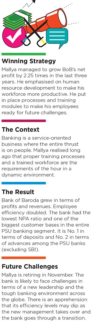 mg_66899_md_mallya_280x210.jpg mg_66899_md_mallya_280x210.jpg