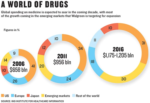 mg_66991_drugstore_280x210.jpg mg_66991_drugstore_280x210.jpg