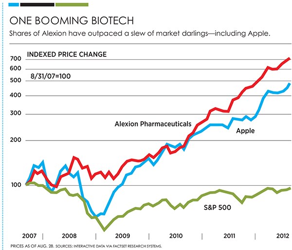 mg_67049_niche_pharma_280x210.jpg mg_67049_niche_pharma_280x210.jpg
