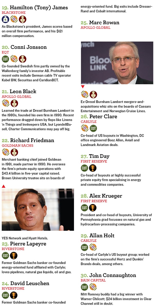 mg_67221_private_equity_280x210.jpg mg_67221_private_equity_280x210.jpg