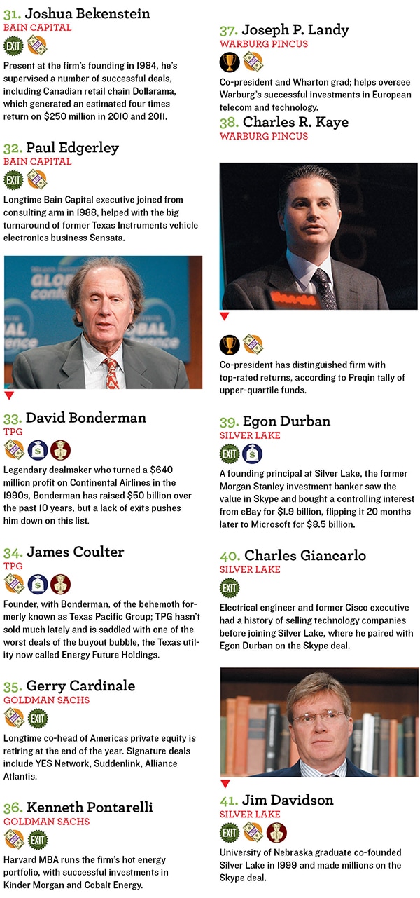 mg_67223_us_private_equity_280x210.jpg mg_67223_us_private_equity_280x210.jpg