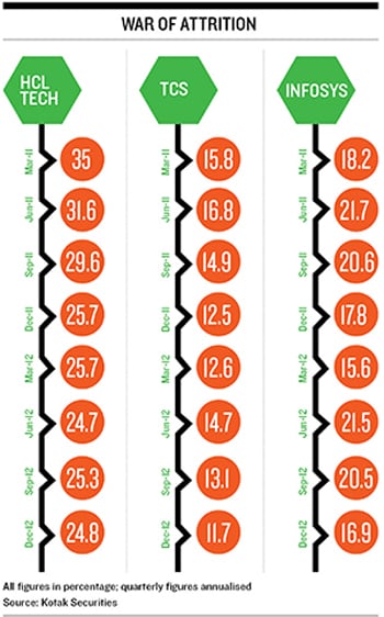 mg_69791_hcl_technologies_280x210.jpg mg_69791_hcl_technologies_280x210.jpg