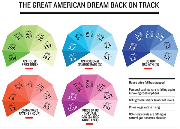 mg_69823_american_dream_280x210.jpg mg_69823_american_dream_280x210.jpg