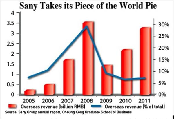 mg_69909_sany_280x210.jpg mg_69909_sany_280x210.jpg