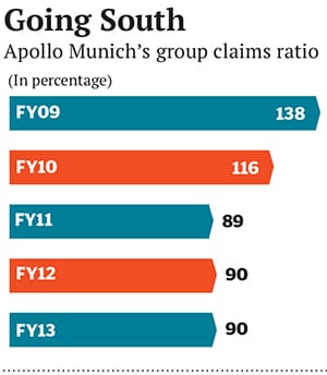 mg_71111_apollo_munich_two_280x210.jpg mg_71111_apollo_munich_two_280x210.jpg