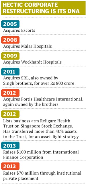 mg_71141_fortis_acquisition_280x210.jpg mg_71141_fortis_acquisition_280x210.jpg