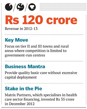 mg_71417_manish_chhaparwal_280x210.jpg mg_71417_manish_chhaparwal_280x210.jpg