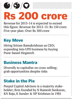 mg_71457_consul_consolidated_280x210.jpg mg_71457_consul_consolidated_280x210.jpg