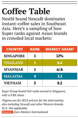 mg_71515_super_group_280x210.jpg mg_71515_super_group_280x210.jpg
