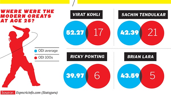 mg_73177_kohli_280x210.jpg mg_73177_kohli_280x210.jpg