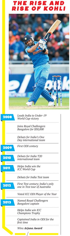 mg_73179_virat_kohli_280x210.jpg mg_73179_virat_kohli_280x210.jpg