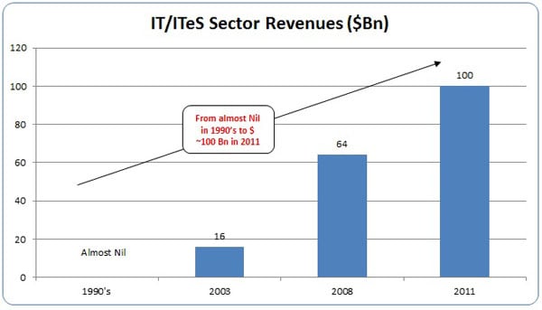 mg_68765_diagram_one_280x210.jpg mg_68765_diagram_one_280x210.jpg