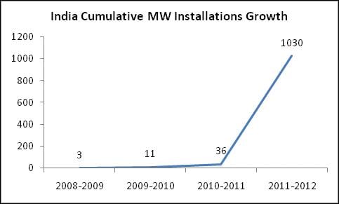 mg_68769_diagram_three_280x210.jpg mg_68769_diagram_three_280x210.jpg