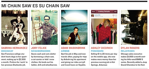 mg_68859_the_share_economy_280x210.jpg mg_68859_the_share_economy_280x210.jpg