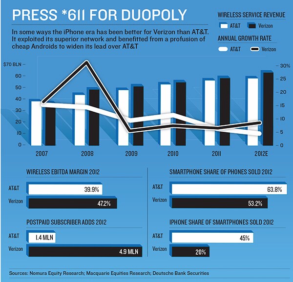mg_69011_atandt_280x210.jpg mg_69011_atandt_280x210.jpg